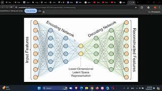 Data Mining and Machine Learning   Neural Networks   Autoencoders