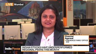 Agarwal: India May Not Match Fed In Rate-Cutting Cycle