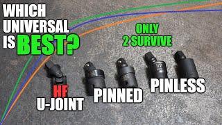 How Much Power Do You Lose w/ Universal Adapters? Dyno Test For Science