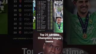 TOP 20 Champions league teams of ALL TIME!️