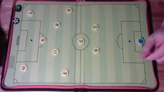 Analizando Formaciones 4-3-3 - DEPODCAST (AF2)