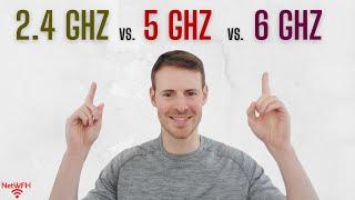 2.4 GHz vs. 5 GHz vs. 6 GHz WiFi - What's the Difference?