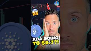  NEXT CARDANO MOVE WILL SURPRISE US