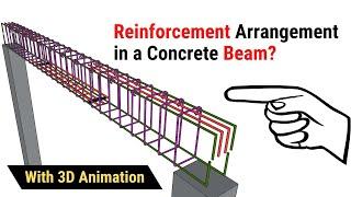 Reinforcement arrangement in a concrete beam with 3d animation | Beam reinforcement details | Civil