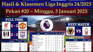 Hasil Liga Inggris Tadi Malam - Liverpool vs Man United - EPL 2024/2025 Pekan 20