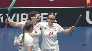 U19 WFC 2024 Day 2 highlights