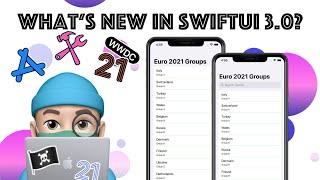 What's New in SwiftUI for iOS 15 - WWDC 2021 - Xcode 13