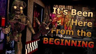 WHO is the Mimic and WHERE does it Come From?- FNAF Theory