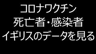 小島勢二さん講演　【第二部】新型コロナウイルス感染症・ワクチンシンポジウム（医療従事者対象）