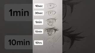 Comment dessiner des yeux d’anime #dessin #drawing #sketch #manga #animeart #sketching #anime #tuto