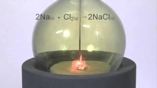 Reaction of Chlorine with Sodium 1