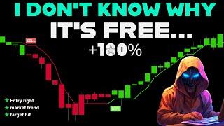 SECRET TradingView BEST Indicators! The Most Accurate BUY & SELL Indicator Of 2025