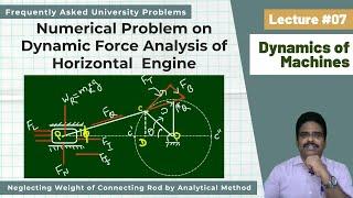 Lecture 7: Numerical Problem on Dynamic Force Analysis of Horizontal  Engine | Analytical Method |