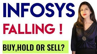 Infosys Share Crash ! What To Do Now? Infosys Share Price Target | Infosys Share Latest News Today