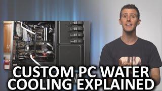 Custom PC Water Cooling as Fast As Possible