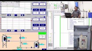 CASCADE PID LOOP CONTROL