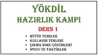 YÖKDİL HAZIRLIK KAMPI DERS 1