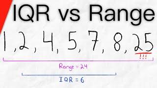IQR vs Range (interquartile range vs range) | Statistics
