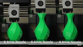 Bambu Lab Hotend with Nozzle - Екстудер + Дюза 0.2 / 0.4 / 0.6 / 0.8mm