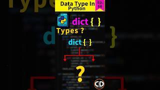What Is Empty dict (Dictionary) In Python? - dict{ } - Python Short Series Ep. 66#python #datatypes