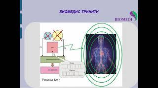 BIOMEDIS TRINITY. Принцип работы прибора. Сабухи Шарифов.