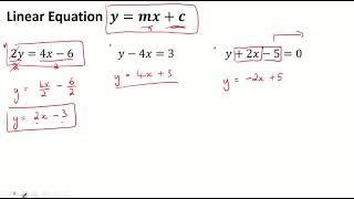 Rearranging an equation to y=mx+c