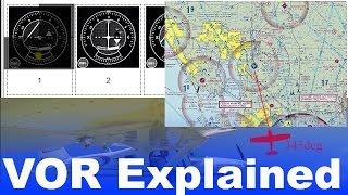 VORs Made Simple For The Written Test | Pass Your FAA Exam