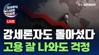 제조업 PMI 예상 하회 | 인텔, 알테라 매각 검토 | 위기의 폭스바겐 | 톰리, 7~10% 하락 예고 | 테슬라 로보택시 워너브로스에서 공개 | 월가리포트 "결국엔 고용"