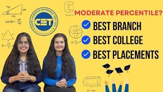 Best Colleges for Moderate Percentile  #mhtcet #2024 #bestcollege #percentile