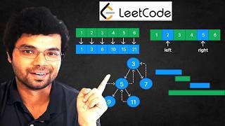LeetCode was HARD until I Learned these 15 Patterns