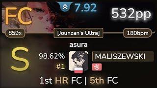 MALISZEWSKI | Co shu Nie - asura [Jounzan's Ultra] +HR 98.62% FC #1 | 532pp - osu!