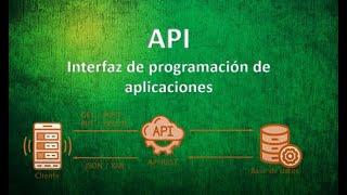 Crear API con PHP (sin framework)  01