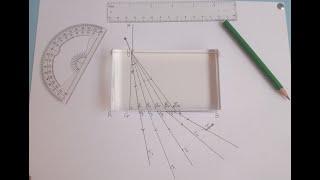 Physik-Praktikum - Rechteckiges Prisma, drei optische Stifte