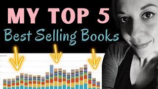 My Best Selling Low Content Books On Amazon KDP:  What TYPES Of Book Are Most Profitable?