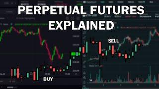 Beginners Guide to Crypto Perpetual Futures