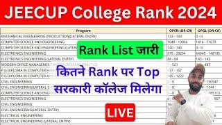 UP Polytechnic me kitne Rank Par Sarkari College milega 2024 | UP Polytechnic Top Government College