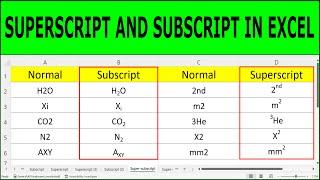 How to Add Subscript and Superscript in Excel