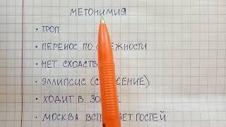 Метонимия - что это такое понятным языком, чем она отличается от метафоры и синекдохи