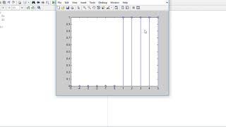 Unit step function - Matlab