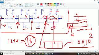 Tutorial 14: Verilog code of 4_bit adder using  full adders/ Instantiation concept