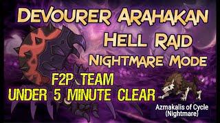 Nightmare Hell Raid - 5 minute F2P Devourer Arahakan Team - Consistent & stable - Epic Seven - E7