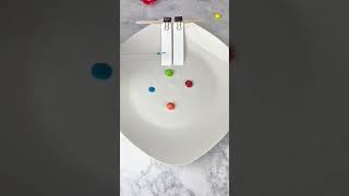 Candy Chromatography Science Experiment for Kids