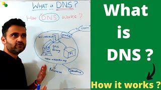 What is DNS ? How dns exactly works | Why DNS is the backbone of the internet? (2023)