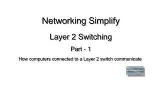 Understanding Basic Layer 2 Switching - Part 1