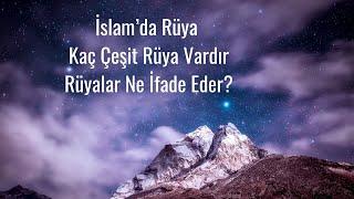 İslam'da Rüya ve Rüya Tabiri, Rüyalar Ne İfade Eder