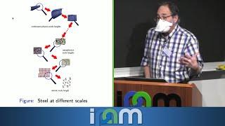 Robert Batterman - Mesoscale Models and Many-Body Systems - IPAM at UCLA