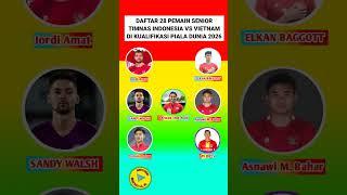 DAFTAR 28 PEMAIN TIMNAS INDONESIA VS VIETNAM DI KUALIFIKASI PIALA DUNIA 2026#shorts#timnasindonesia