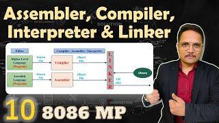 Assembler, Compiler, Interpreter, and Linker: Key Differences and Functions