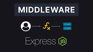Express JS #9 - Middleware