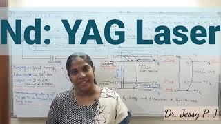 Nd: YAG LASER